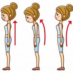 assessing posture